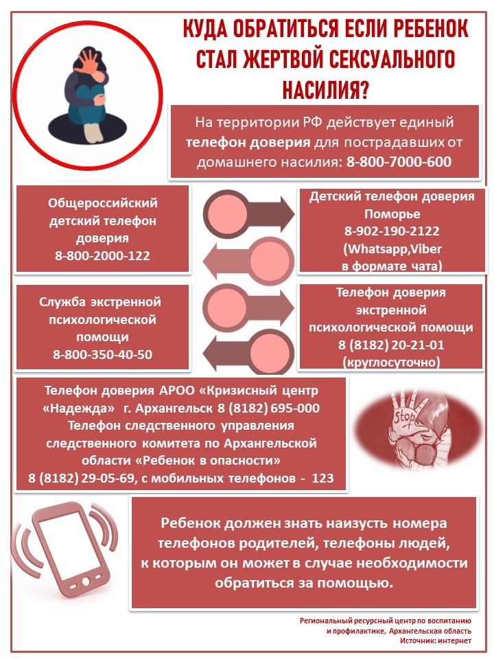 Изображения.