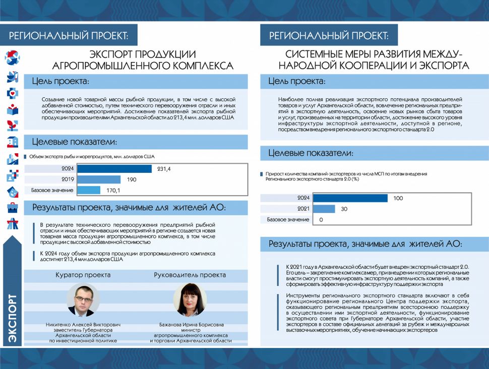 Изображения.